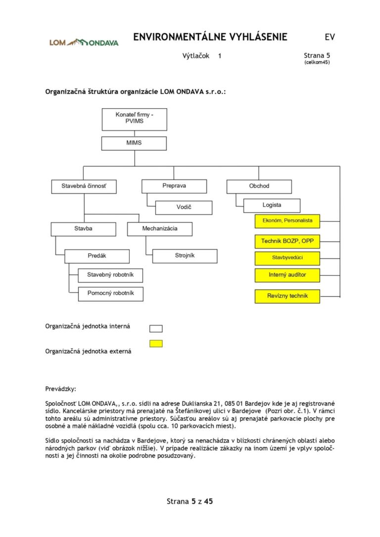 Environmentalne vyhlasenie_LO 2025 validovane_page-0005