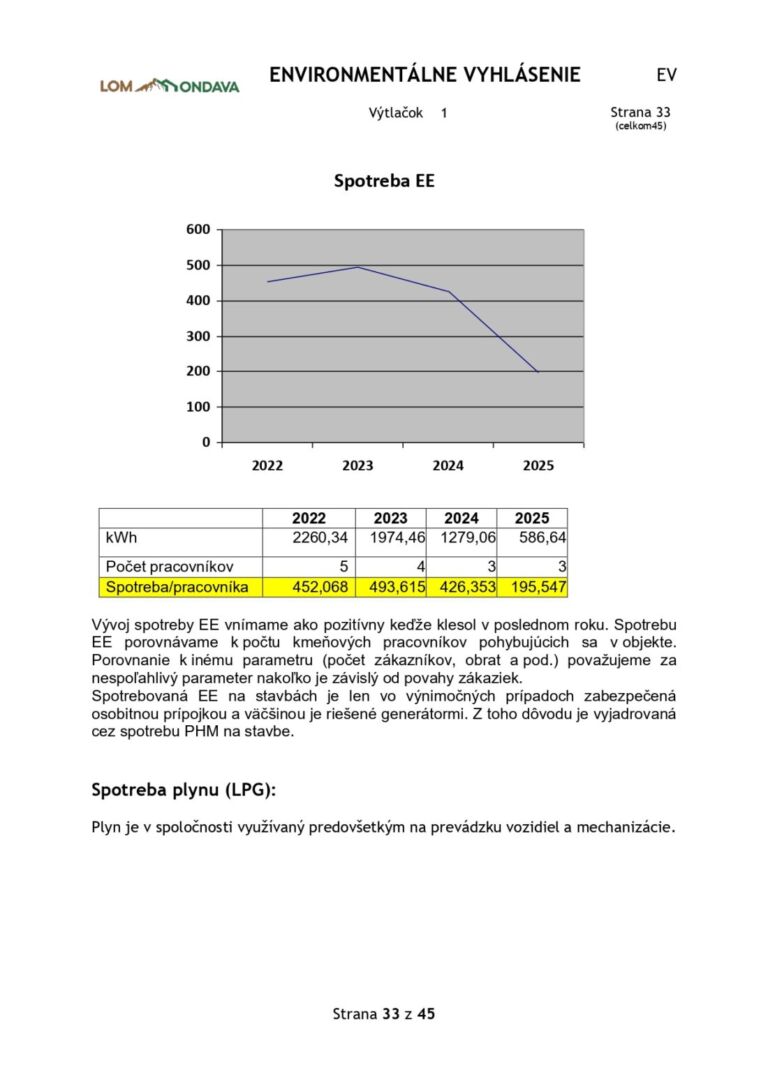 Environmentalne vyhlasenie_LO 2025 validovane_page-0033