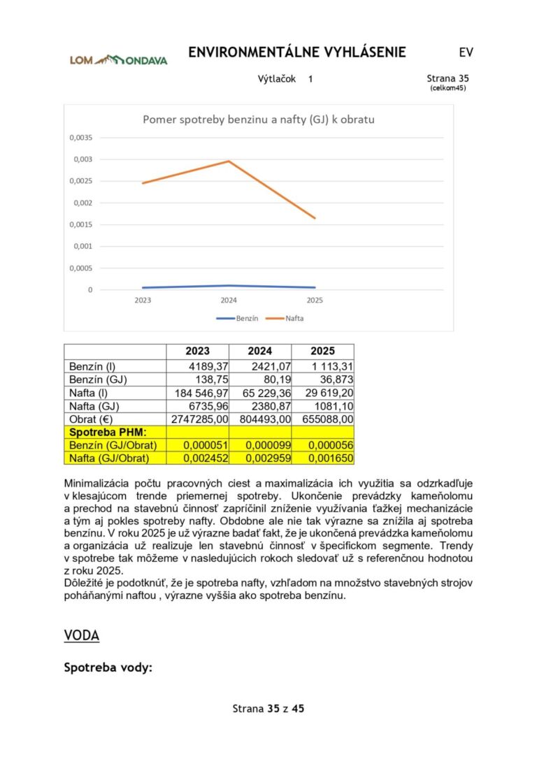 Environmentalne vyhlasenie_LO 2025 validovane_page-0035