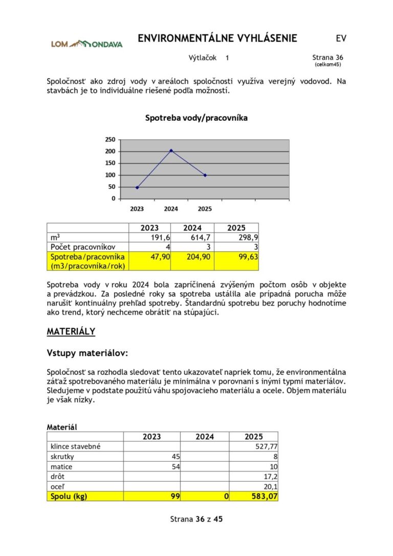 Environmentalne vyhlasenie_LO 2025 validovane_page-0036