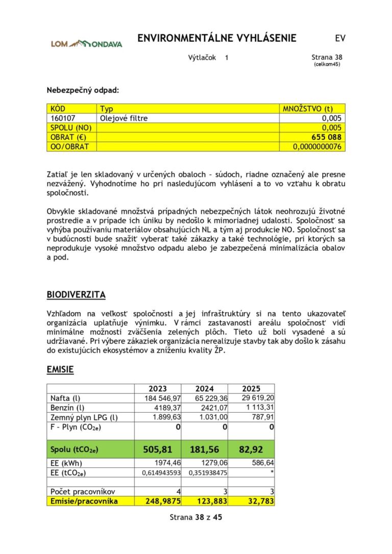 Environmentalne vyhlasenie_LO 2025 validovane_page-0038
